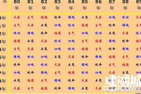 93年属什么的